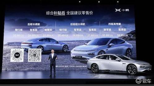 小鹏销售爆料案例视频播放,揭秘汽车销售行业幕后真相